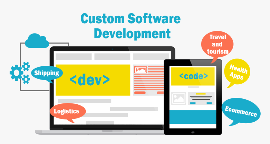 Custom Software Development Images Png, Transparent Png, Free Download