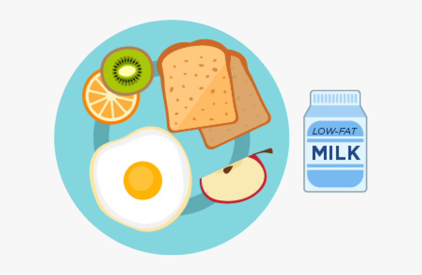 Transparent Breakfast Plate Png - Healthy Breakfast Plate Clipart, Png Download, Free Download