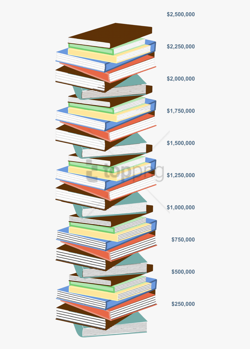 Png Image With Toppng - Book Stack Transparent Background, Png Download, Free Download