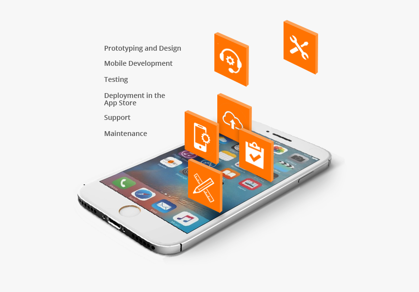 Enterprise Mobile App - Mobile App Maintenance Png, Transparent Png, Free Download