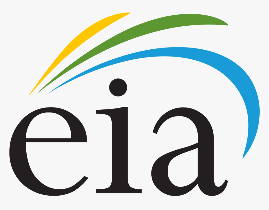 Us Energy Information Administration Eia, HD Png Download, Free Download