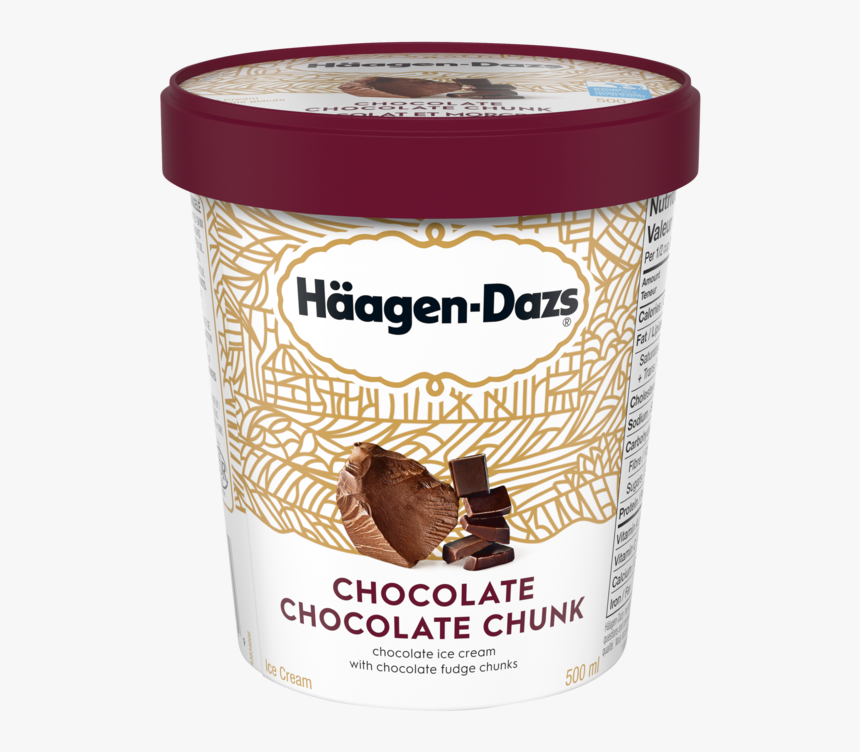 Alt Text Placeholder - Strawberry Ice Cream Haagen Dazs, HD Png Download, Free Download