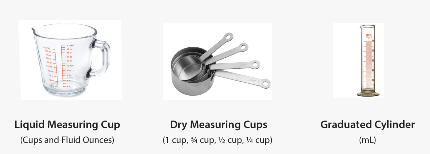 Transparent Measuring Cup Png - Devices Use In Measuring Volume, Png Download, Free Download