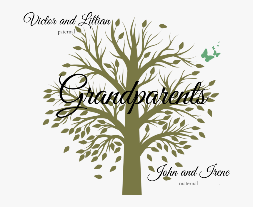 Tree Quotes For Children, HD Png Download, Free Download