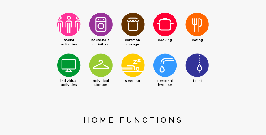 Home Functions Iconset Hygenie Household Eating Cooking - Circle, HD Png Download, Free Download