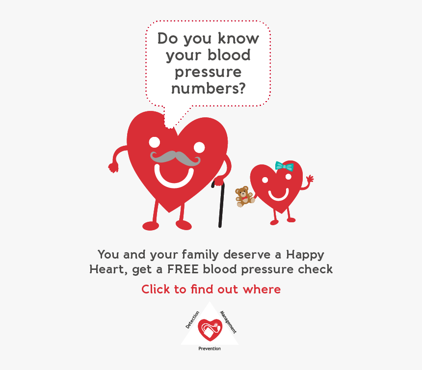 Slide0 - Free Blood Pressure Check Poster, HD Png Download, Free Download