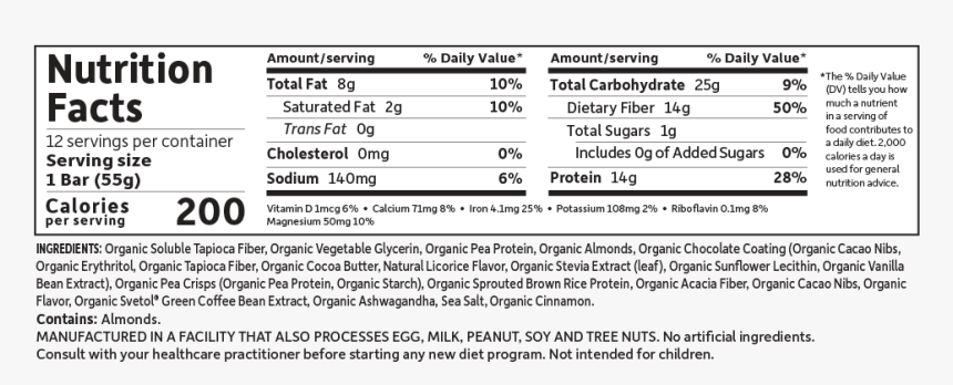 Garden Of Life Organic Fit Protein Bars, Smores Flavor, - Nutrition Facts, HD Png Download, Free Download