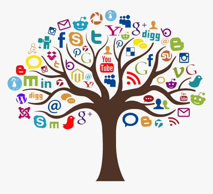 Online Free On Dumielauxepices - Social Media Marketing Tree, HD Png Download, Free Download