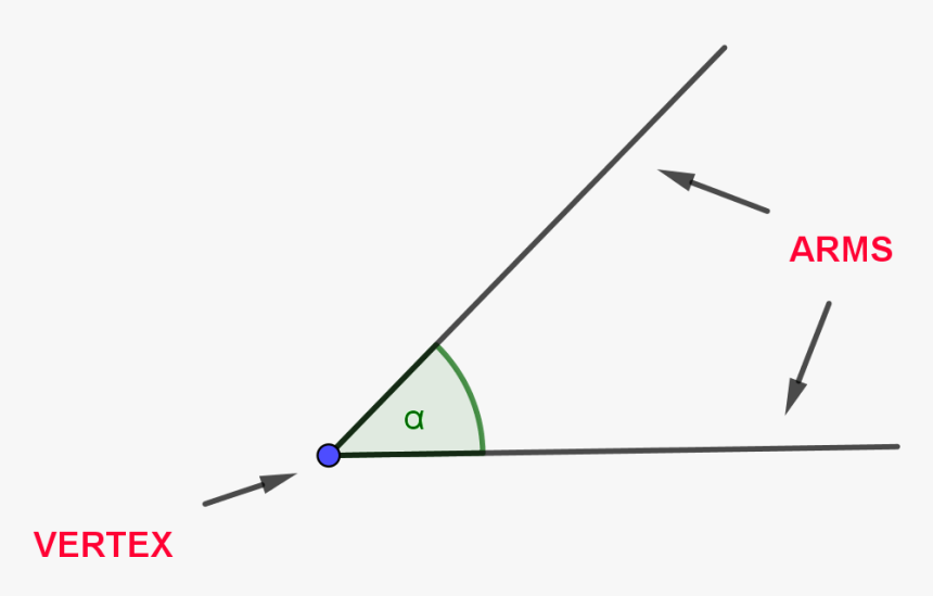 Angle - Triangle, HD Png Download, Free Download
