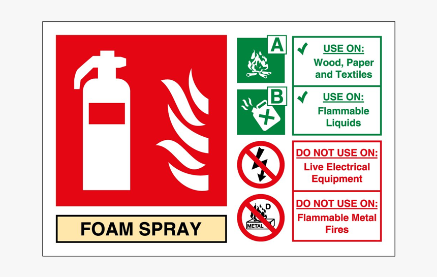 Foam Sign - Water Fire Extinguisher Use, HD Png Download, Free Download